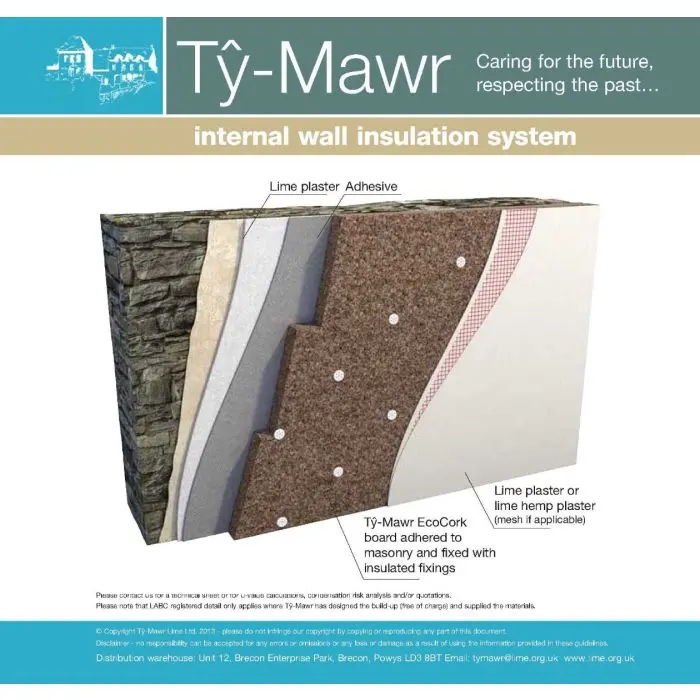 cork board insulation naturally plastered ty mawr lime